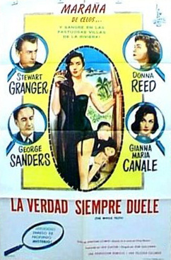 Argentine poster for The Whole Truth (1958) (1)